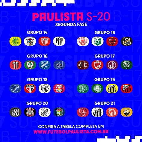 campeonato paulista standings|calendário campeonato paulista 2022.